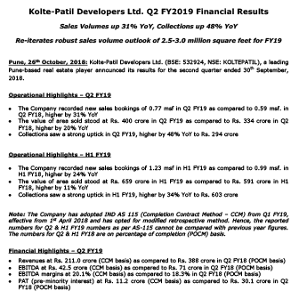 Kolte Patil Developers Ltd. Q2 FY2019 Financial Results - Life Republic